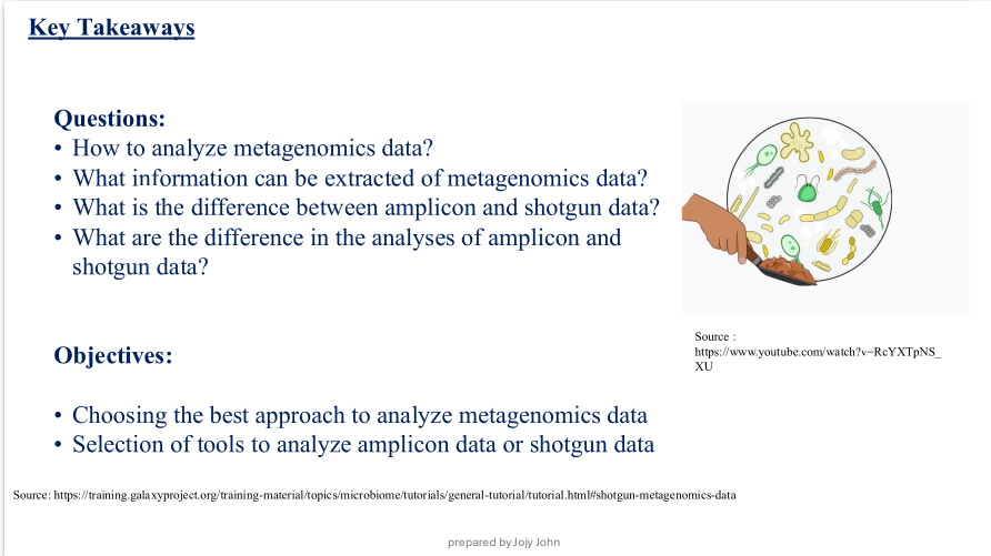 metagenome course